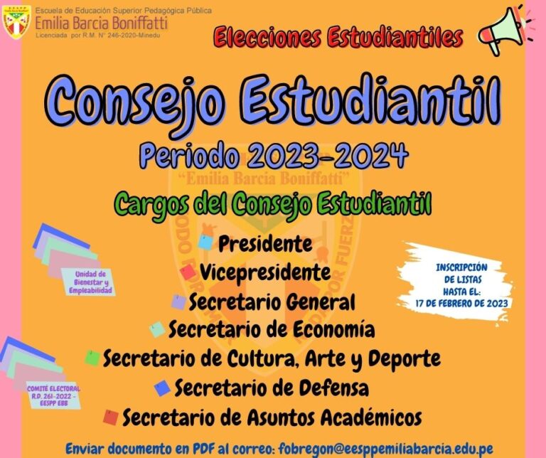 Consejo Estudiantil (Periodo 20232024)